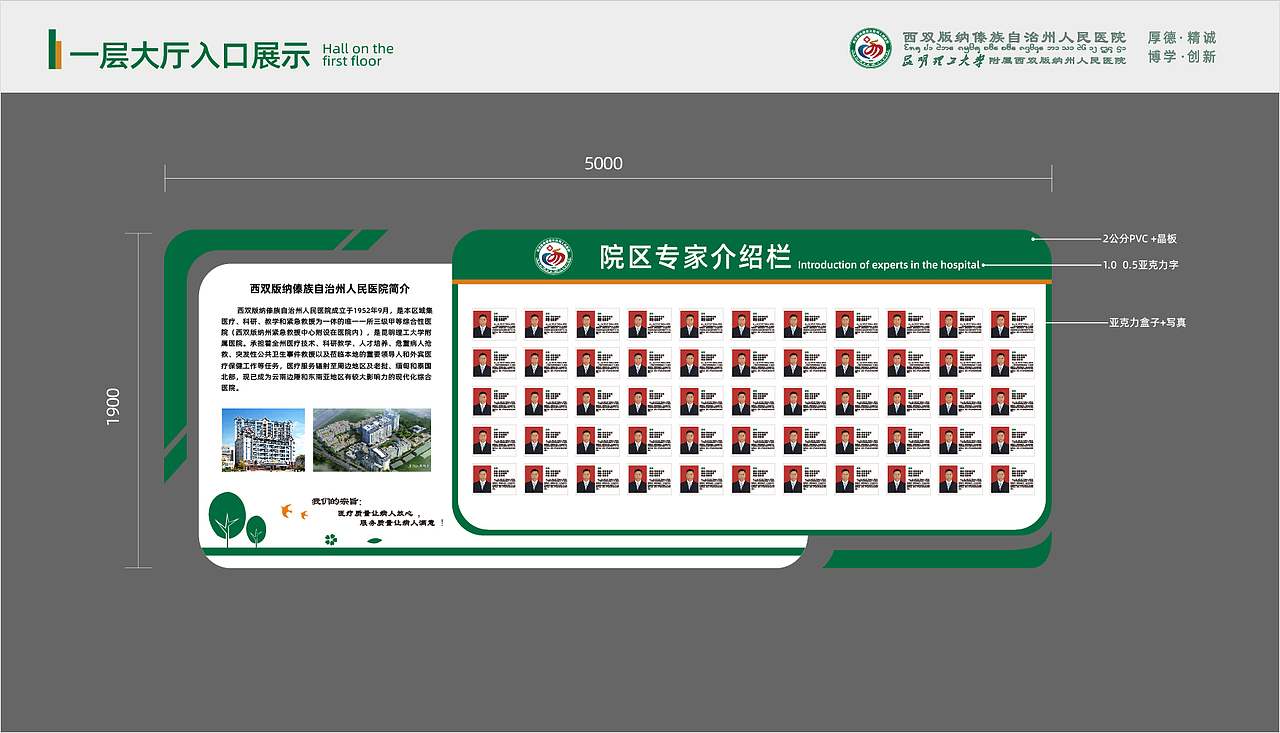 西双版纳州人民医院的导视设计