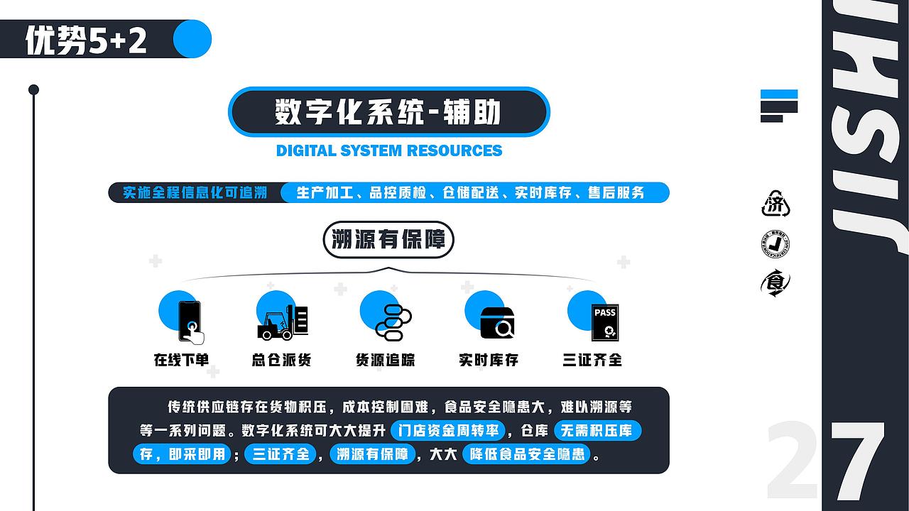 济食供应链-企业梳理介绍手册PPT