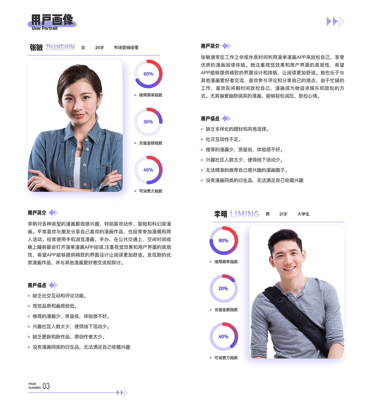 漫画APP更新迭代设计,漫画世界的时空交集。