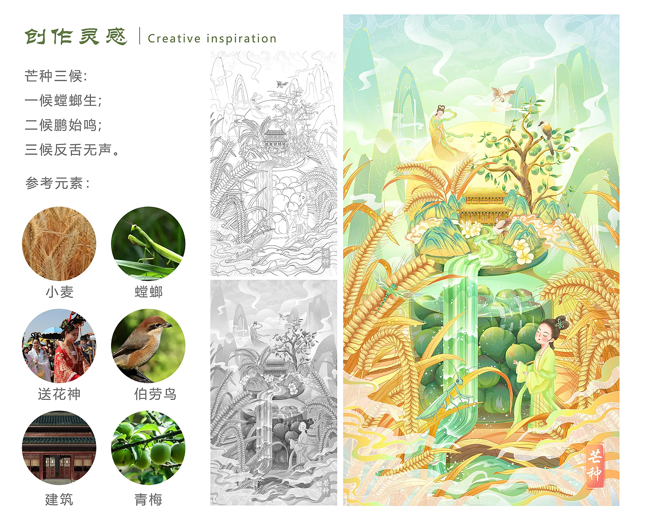 中国传统节气 I 24节气国风插画合集-春夏篇（图ZMzUzMzY3Njk2） - 创作习作 - 站酷设计师勤明原创素材 - 站酷ZCOOL