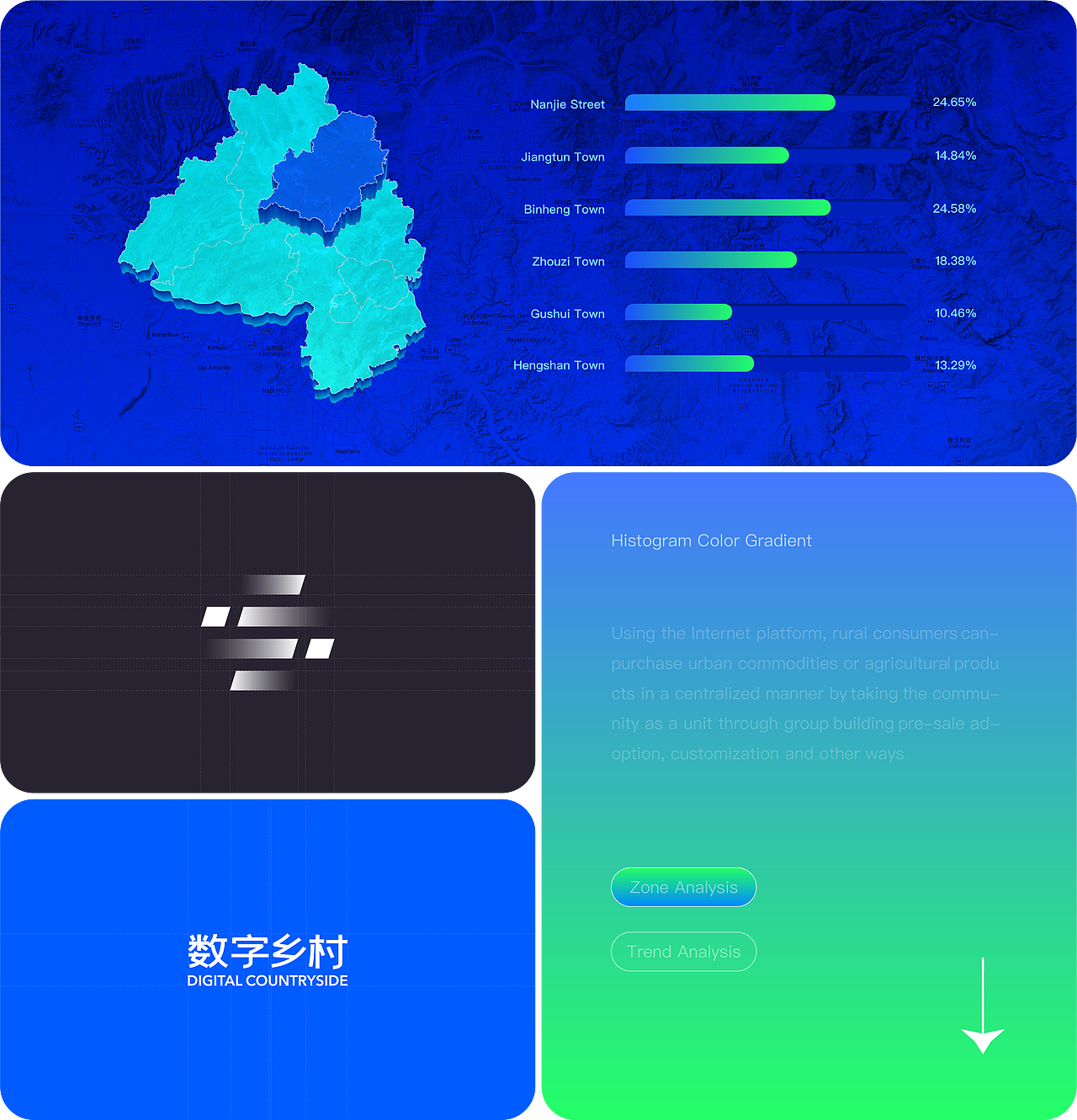 数字乡村|Digital Countryside