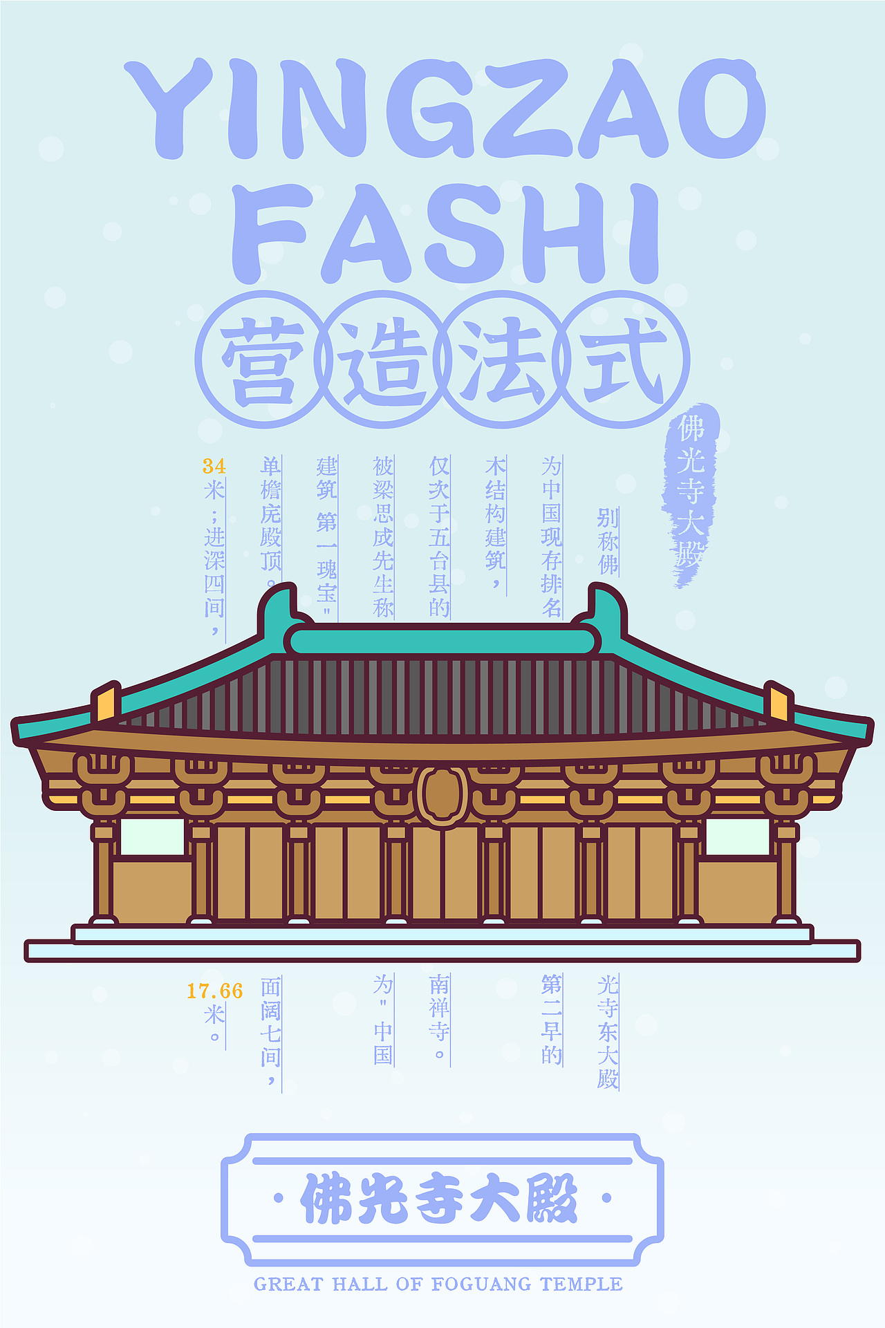 画师繁星第五期第三周甜豆风之才子佳人