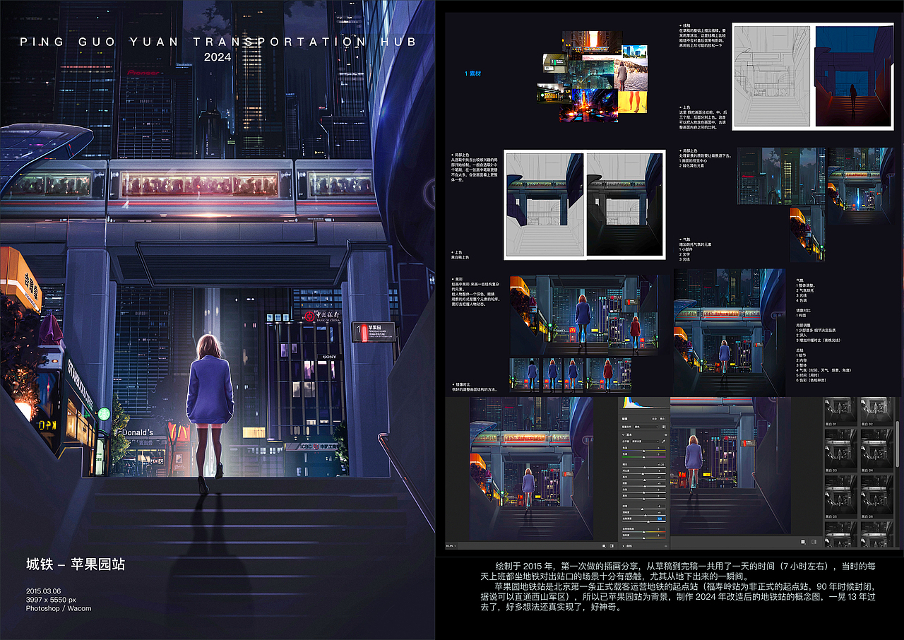 作品整理合集(2015~2023)