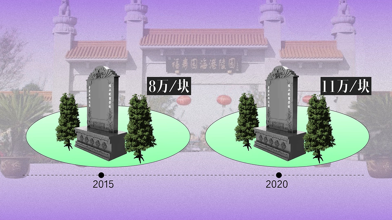 短视频包装（图ZMzQ1NzMxNTQw） - 短片 - 站酷设计师15811233776fxh原创素材 - 站酷ZCOOL