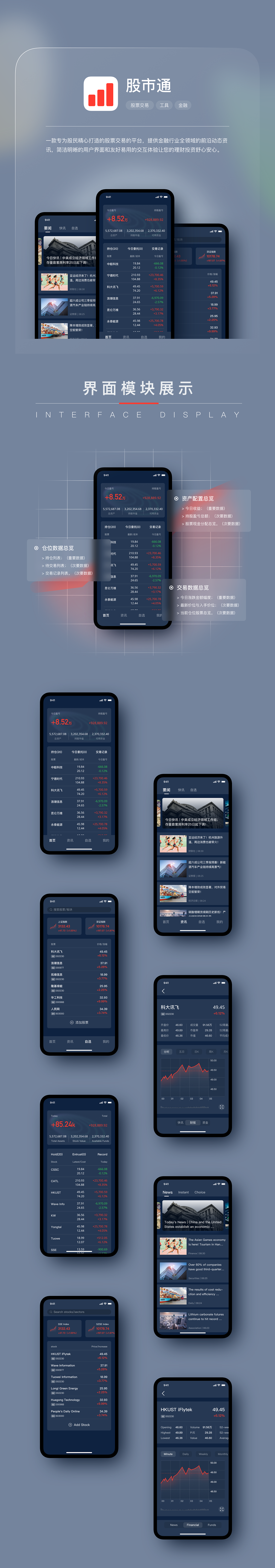 股市通（图ZMzY2MTkxMDM2） - APP界面 - 站酷设计师阿刚596原创素材 - 站酷ZCOOL