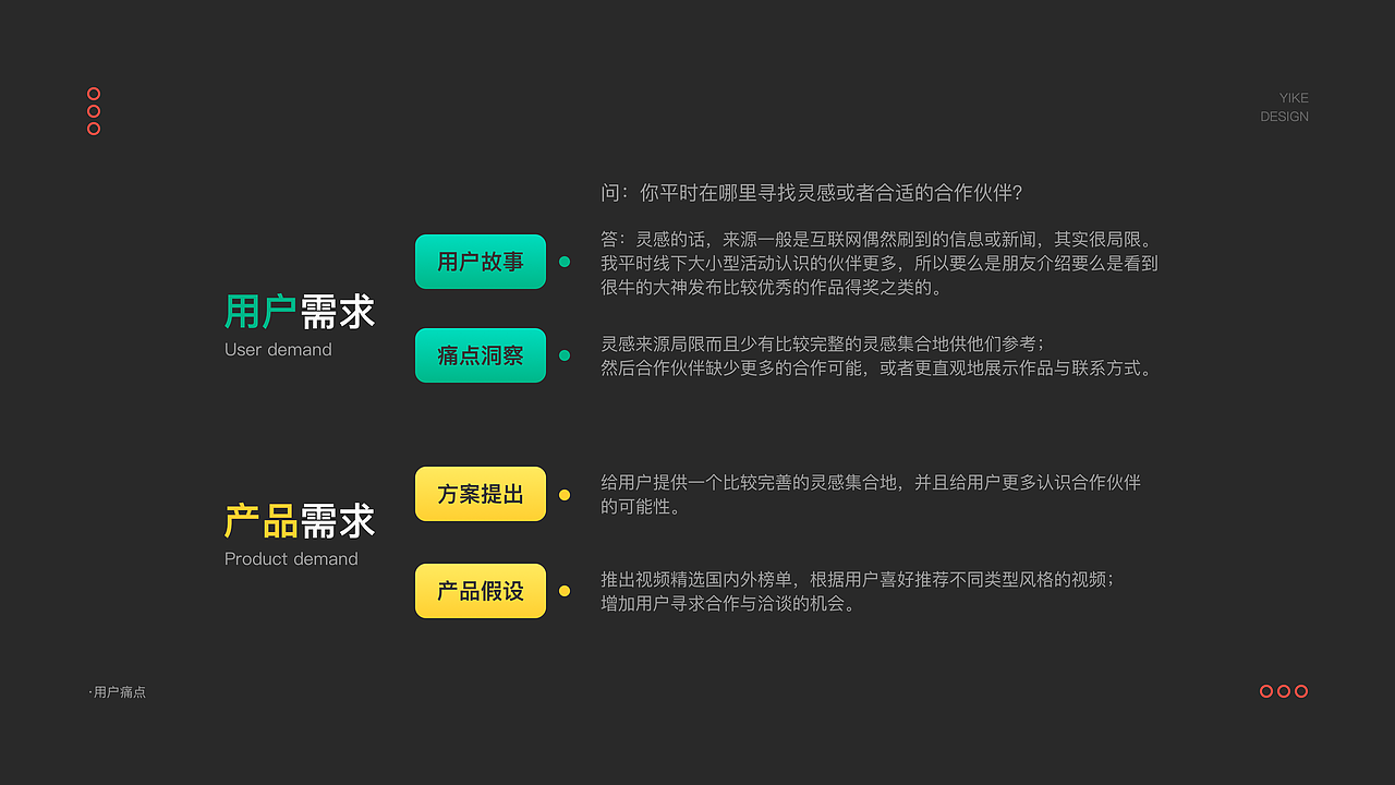 2023作品集UI总结～看机会（图ZMzY0MTY2MDg4） - APP界面 - 站酷设计师西什么柚原创素材 - 站酷ZCOOL