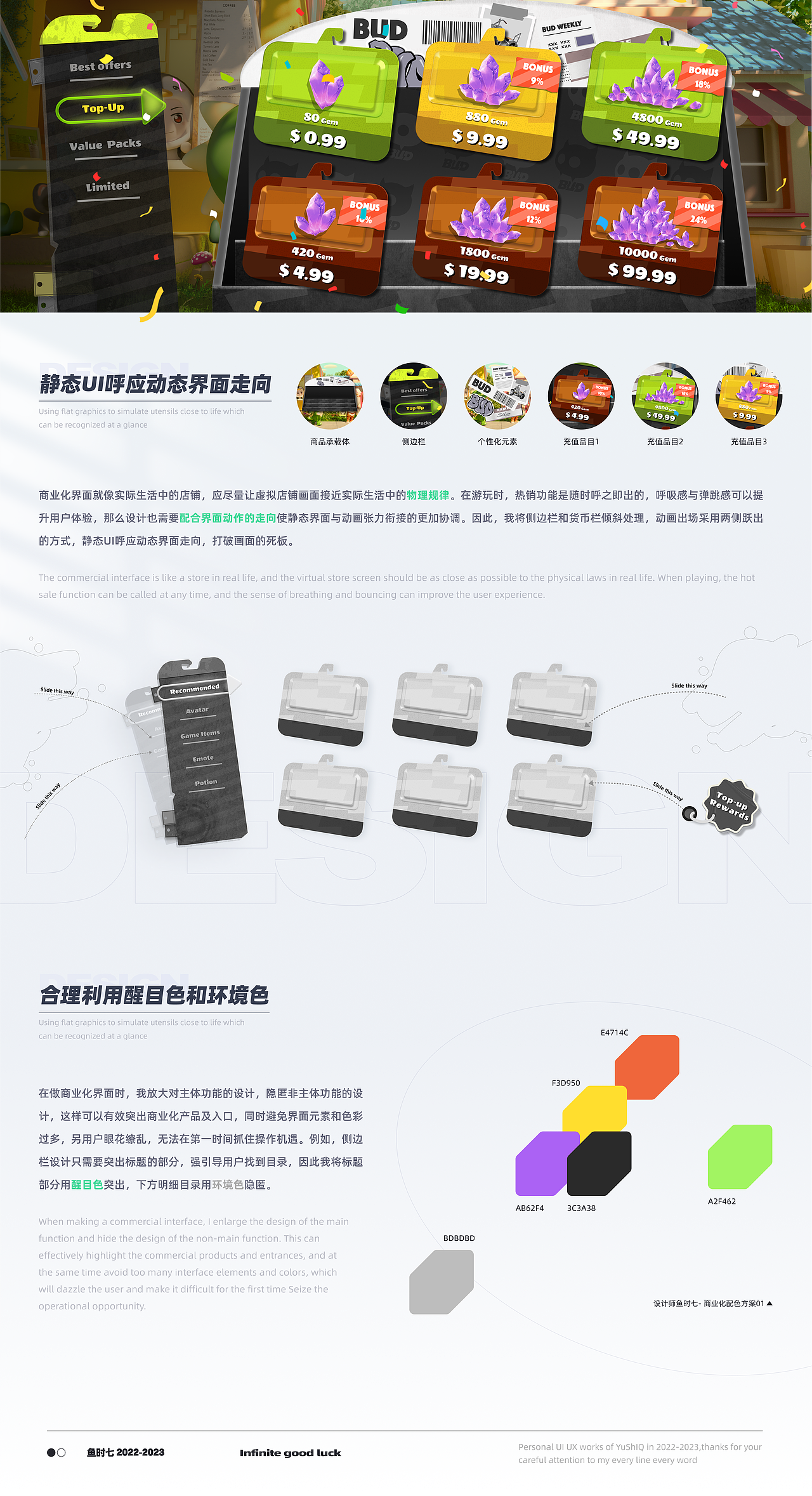 2022-2023年度工作总结