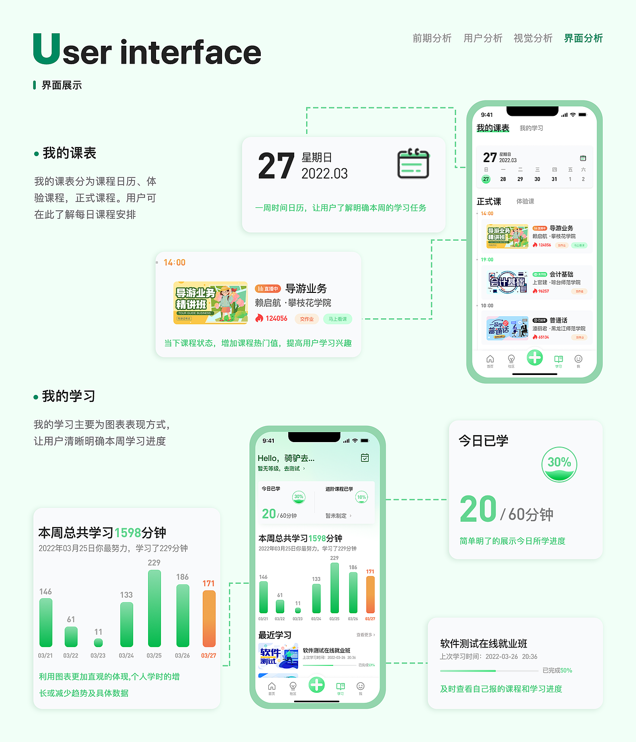 友孚教育（图ZMjk5MDY0Mjky） - APP界面 - 站酷设计师骑驴去流浪_原创素材 - 站酷ZCOOL