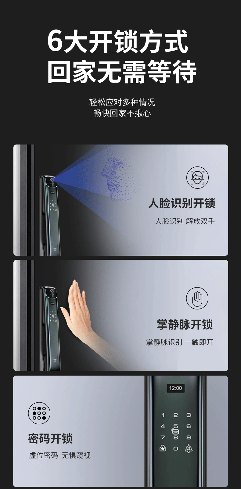 指纹锁详情设计 电商详情（图ZMzQzNzA0NTQ0） - 电子产品 - 站酷设计师红勾品牌策划原创素材 - 站酷ZCOOL