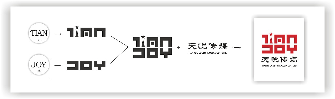 传媒公司logo（图ZMzIxNDk0ODYw） - Logo - 站酷设计师壹木品牌设计原创素材 - 站酷ZCOOL