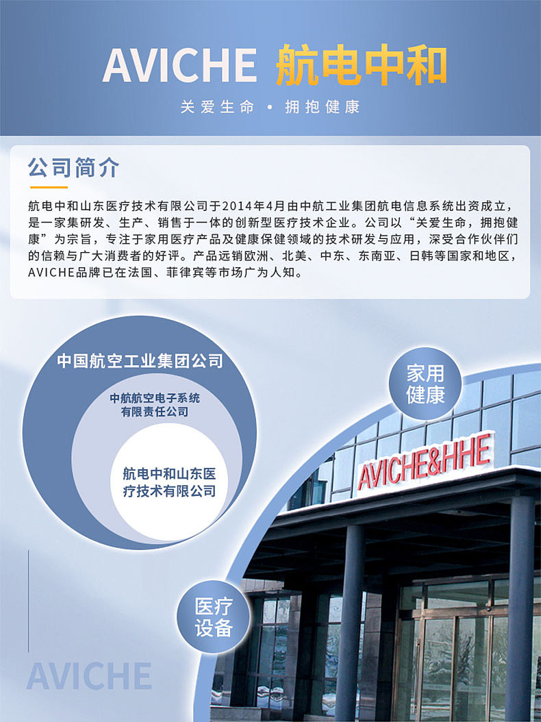 血压计（图ZMzA3NzQ4ODc2） - 海报 - 站酷设计师灿灿吖原创素材 - 站酷ZCOOL