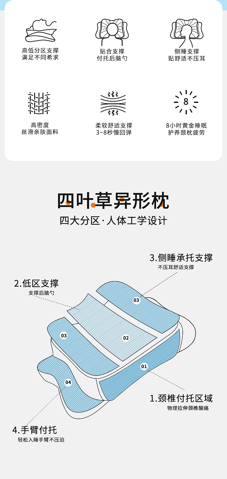 詳情頁（圖ZMzExMzc4NTY4） - 電商 - 站酷設(shè)計師琳達2018原創(chuàng)素材 - 站酷ZCOOL