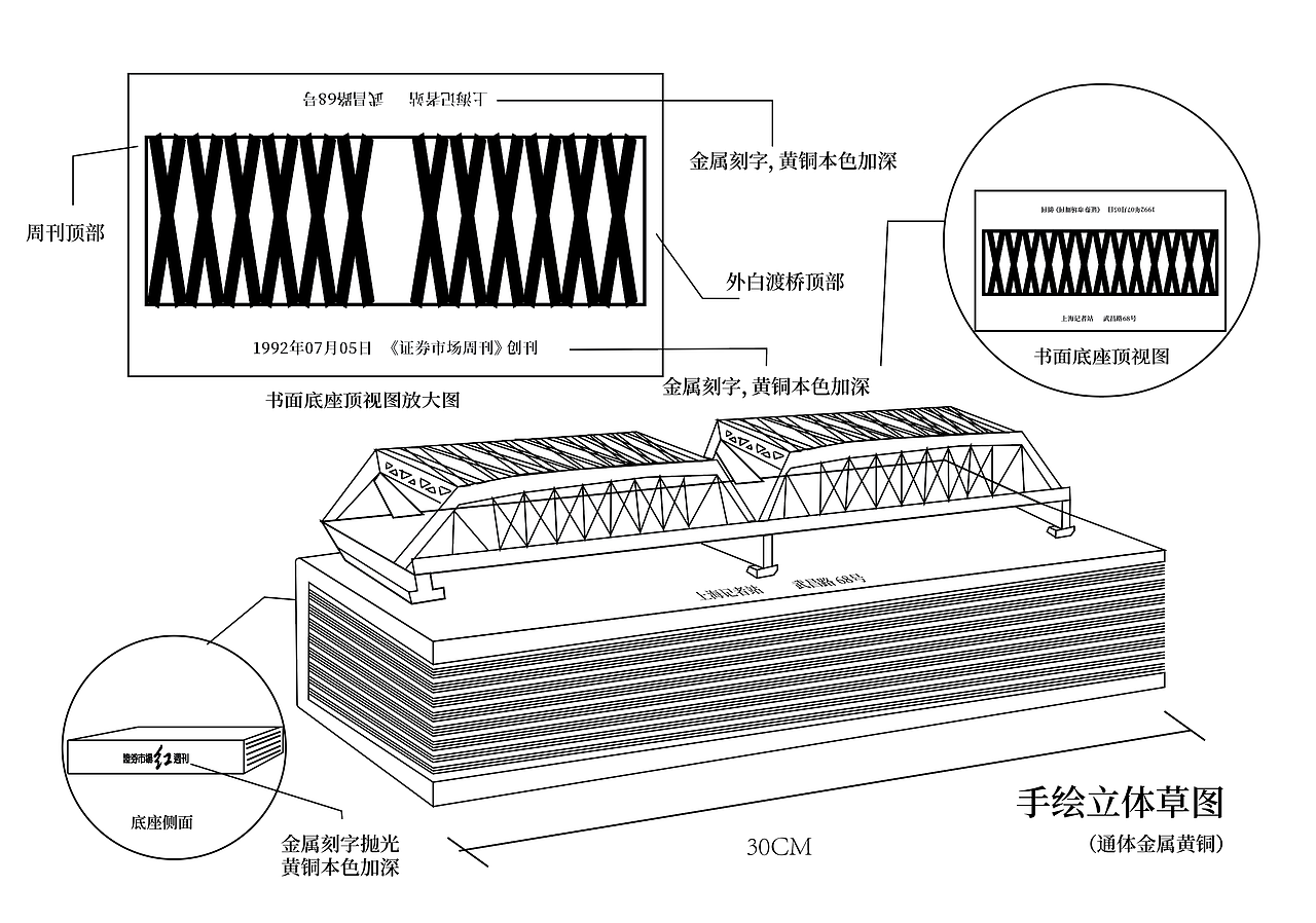 《京沪两地情》铜器雕塑的诞生