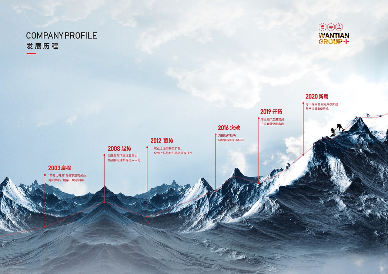 煤業(yè)畫冊(cè)（圖ZMzIzOTMzNjQ4） - 品牌 - 站酷設(shè)計(jì)師長(zhǎng)沙小明原創(chuàng)素材 - 站酷ZCOOL