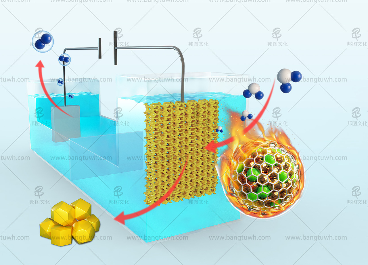 SCI期刊封面设计作品（图ZMzA4MzE4NTcy） - 产品 - 站酷设计师邦图文化原创素材 - 站酷ZCOOL