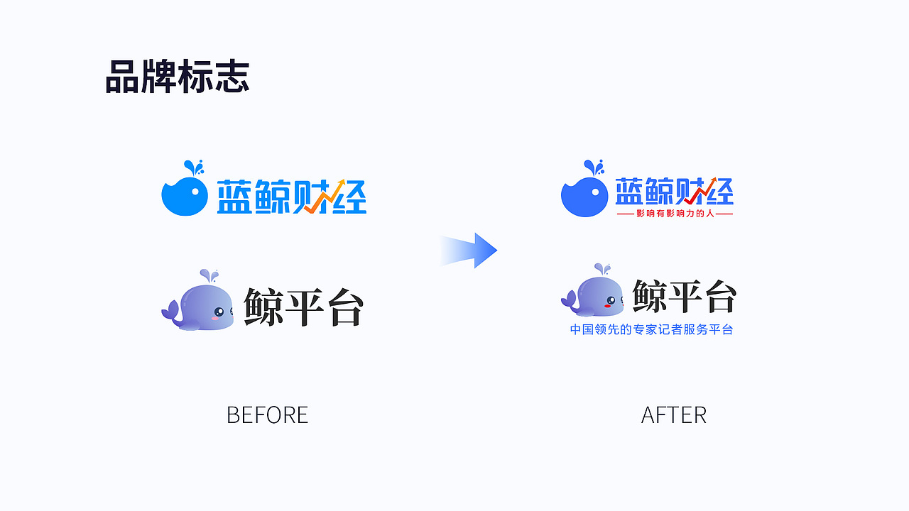 财经媒体品牌设计（图ZMzU1ODU5MDgw） - 品牌 - 站酷设计师明姑娘原创素材 - 站酷ZCOOL