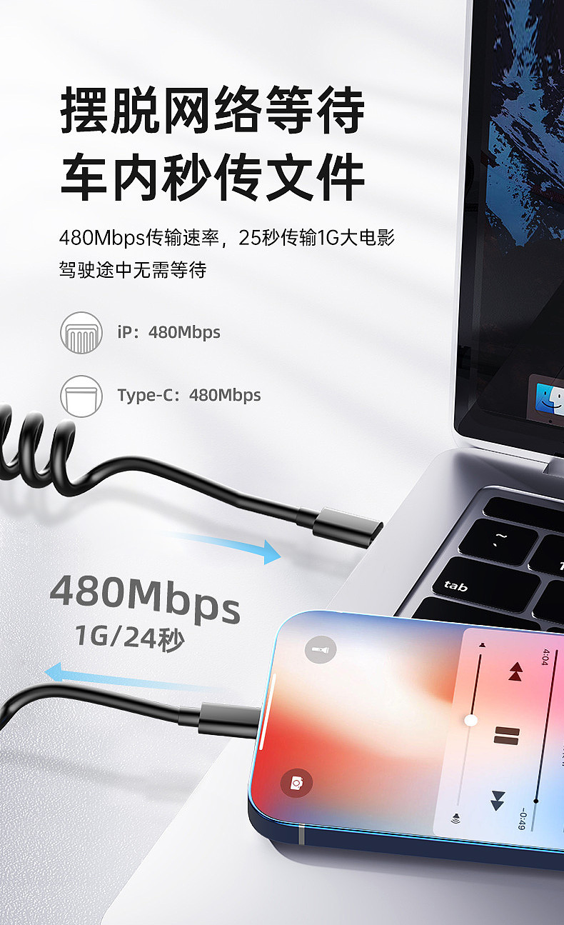 车载数据线详情页设计