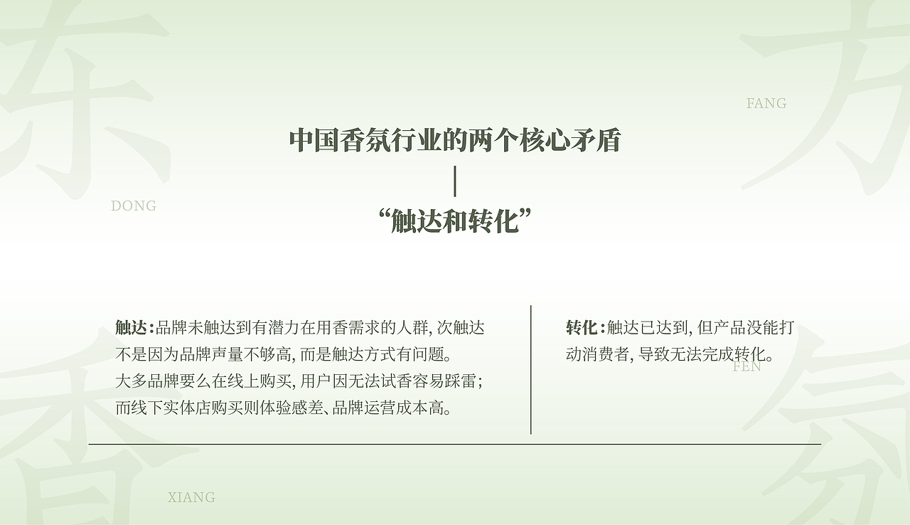 【闻如香氛】 东方香氛品牌形象设计