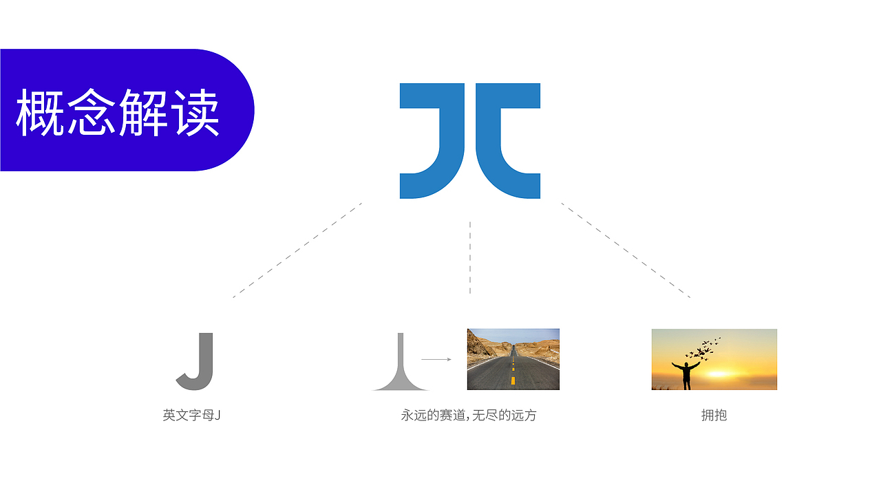 天津捷凯汽车——logo提案