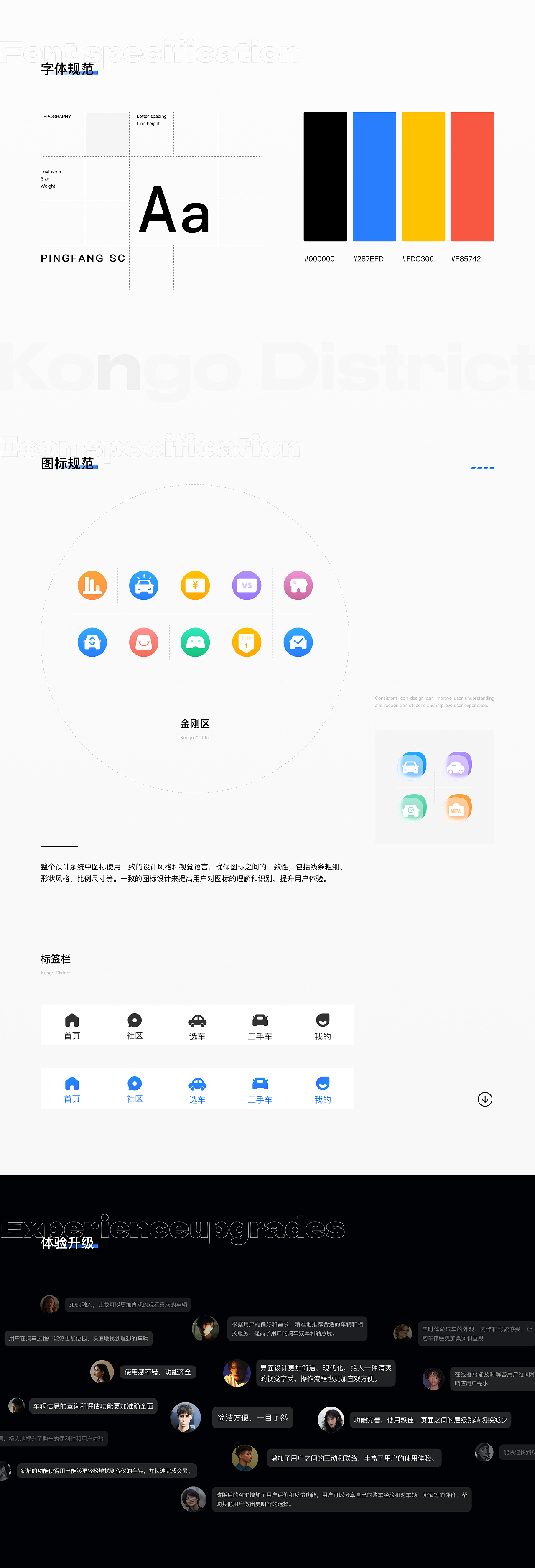一号车市APP&相寓租房APP改版&运营