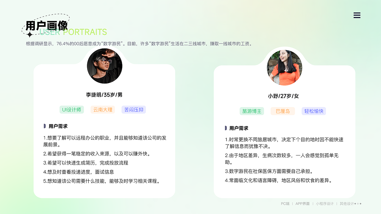 ui&ux设计作品集（图ZMzY1MTE3MDIw） - APP界面 - 站酷设计师Z077025238原创素材 - 站酷ZCOOL