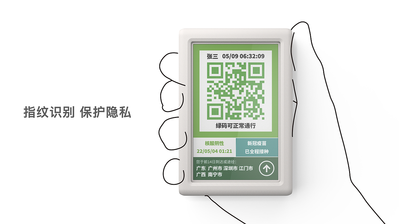 防疫一部通-对防疫流程及中老年群体疫情出行的思考