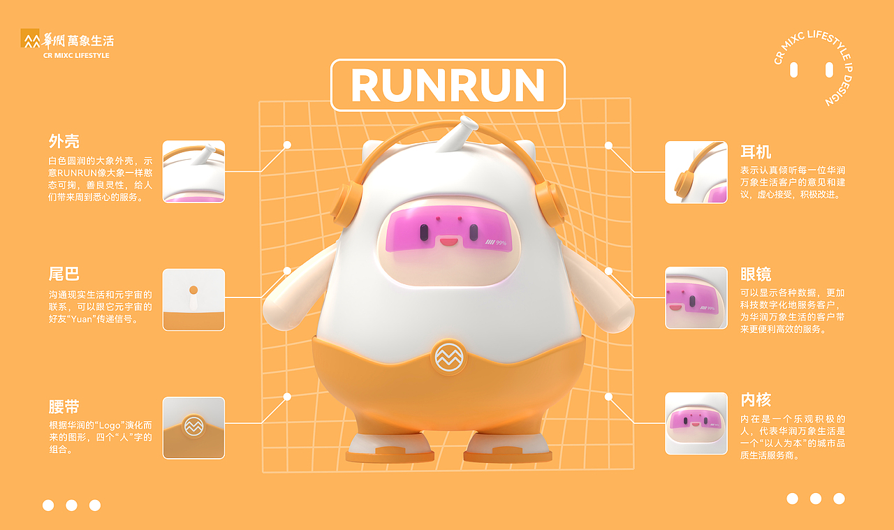包罗万象RunRun|华润万象生活IP设计（图ZMzI0NDkyMzc2） - IP形象 - 站酷设计师小鱼儿吃橙子原创素材 - 站酷ZCOOL