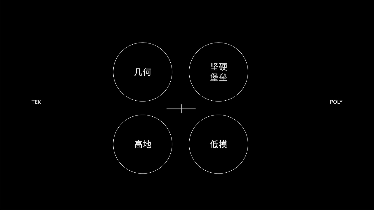 『泰克堡垒』人体工学椅品牌视觉全案 ✖ 西九里颜究社(图ZMzQ5OTIxNjE2) - 电商 - 站酷设计师西九里品牌咨询原创素材 - 站酷ZCOOL