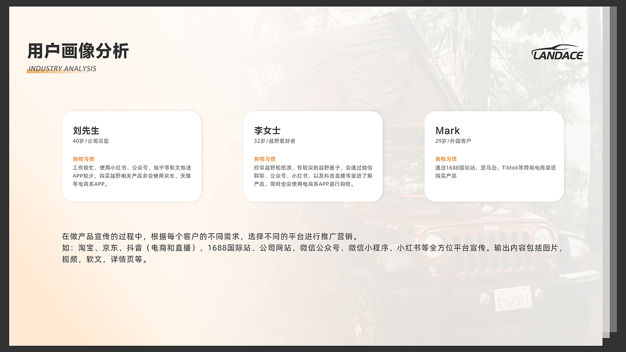 22年底總結(jié)-越野改裝行業(yè)（圖ZMzI4MTM0OTI4） - 工業(yè)用品/機械 - 站酷設(shè)計師青島的天空沒有雨原創(chuàng)素材 - 站酷ZCOOL