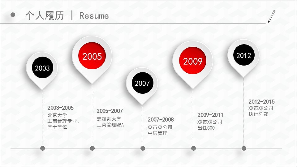 红色大气微粒体个人求职简历未来规划PPT模板