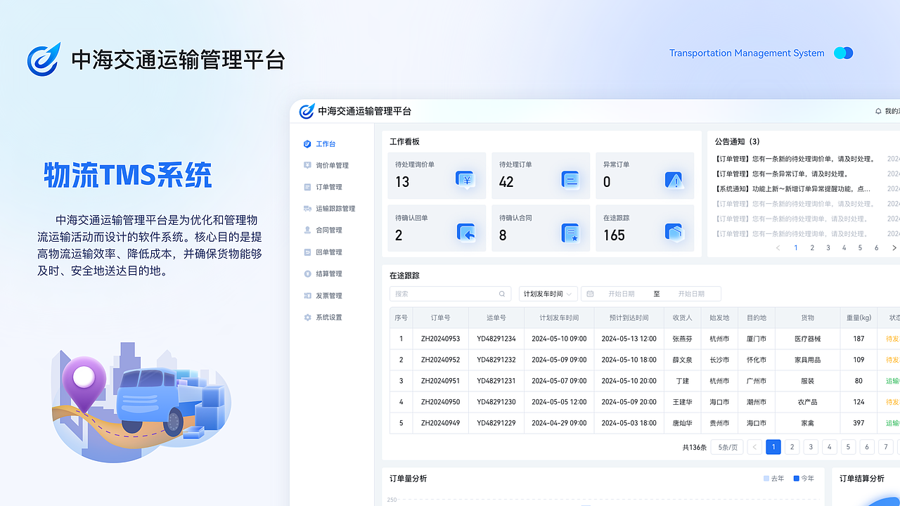 个人求职作品集（图ZMzY5MTk3OTE2） - 其他UI - 站酷设计师曹呀呀原创素材 - 站酷ZCOOL