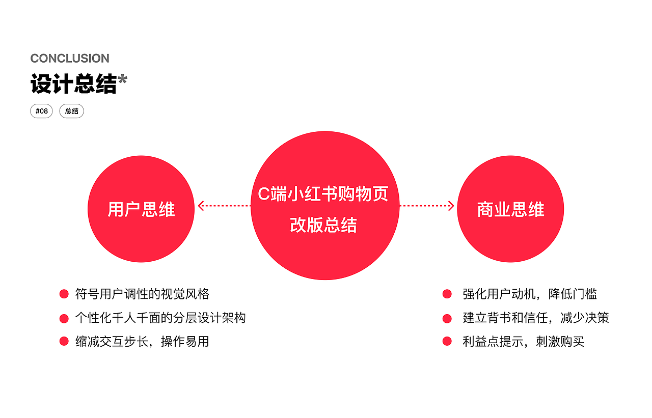 小红书APP购物页(C端）（图ZMzYxNjEzMzI4） - 交互/UE - 站酷设计师sclissocute原创素材 - 站酷ZCOOL