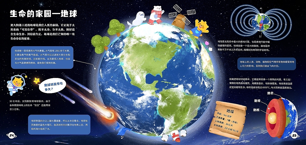 少儿科普书籍《你好！宇宙》（图ZMzExODc3NzY4） - 书籍/画册 - 站酷设计师Freesia77原创素材 - 站酷ZCOOL