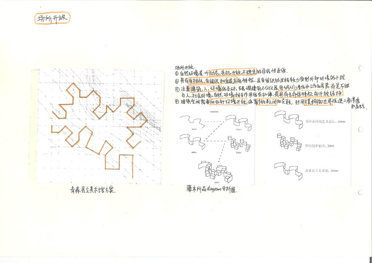 梦粱--毕业设计设计过程分享