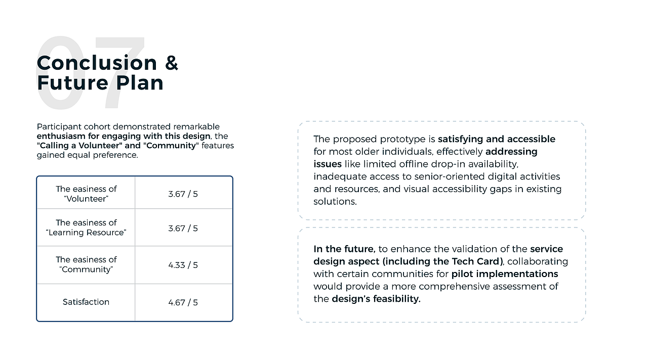 TechWithMe-适老化IT学习产品服务设计