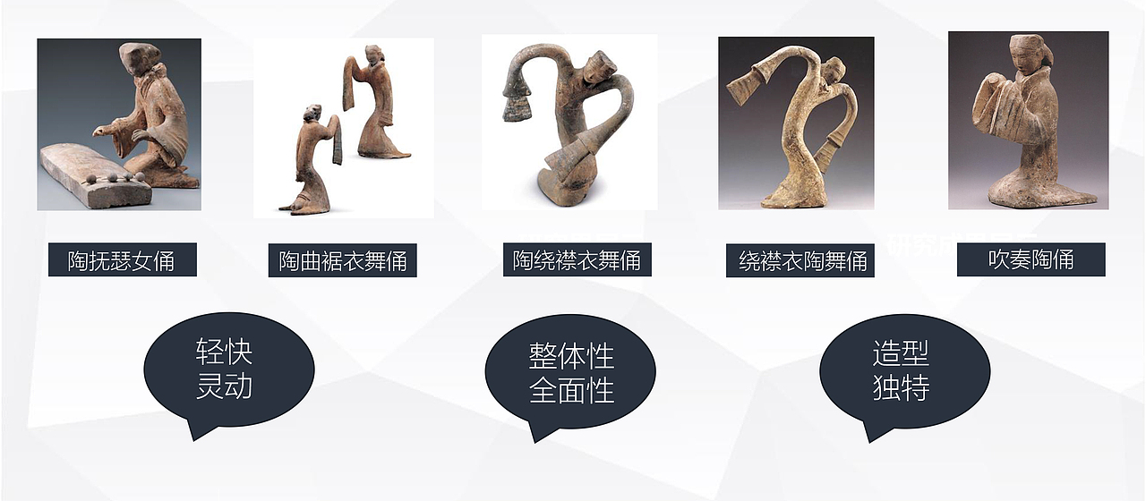 西汉乐舞俑系列化文创产品