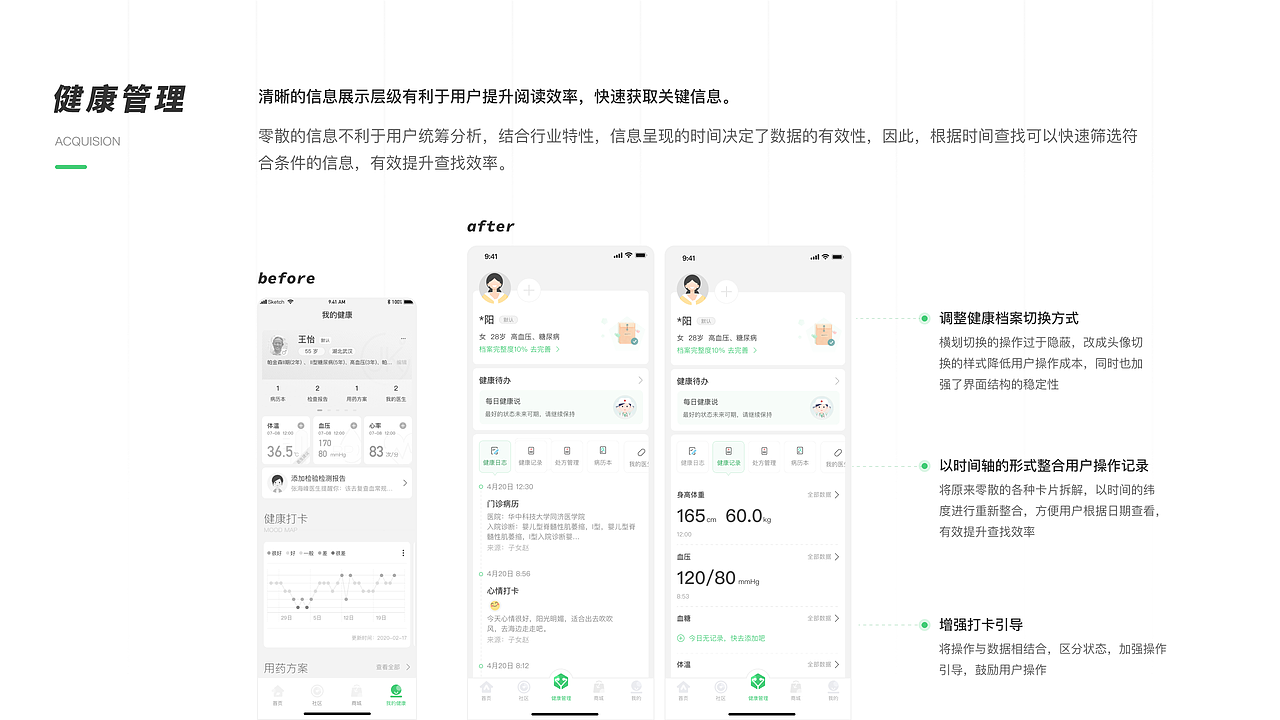 健康管理APP设计方案复盘（图ZMzAyMjQ2Nzky） - 交互/UE - 站酷设计师漫鱼鱼原创素材 - 站酷ZCOOL