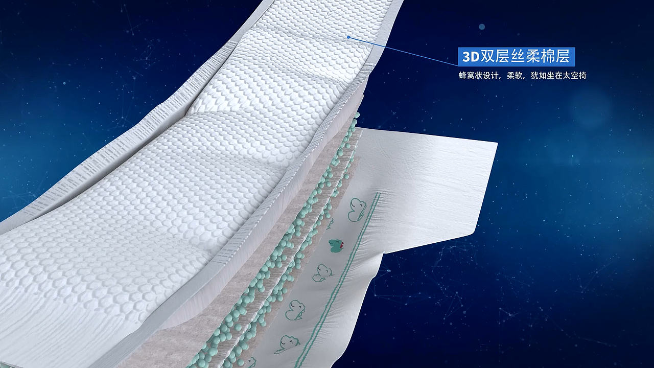 创点产品动画精选:婴儿纸尿裤动画