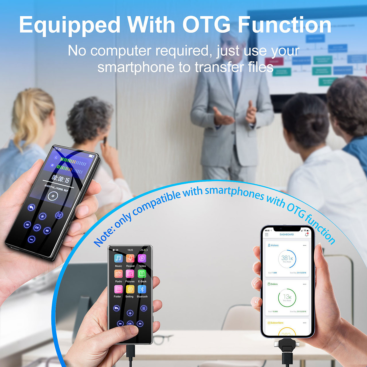 亚马逊MP3 主图A+