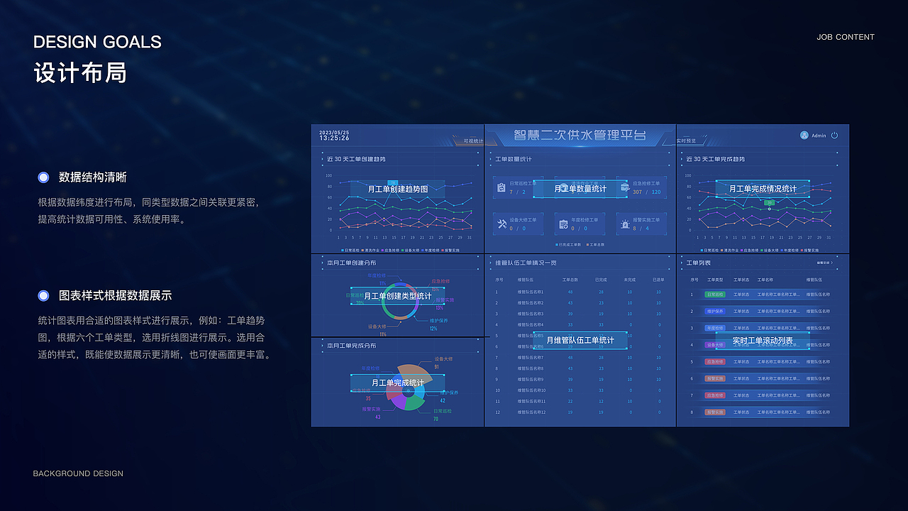 作品集～（图ZMzYxODM4ODY4） - 其他UI - 站酷设计师刘橙橙橙子原创素材 - 站酷ZCOOL
