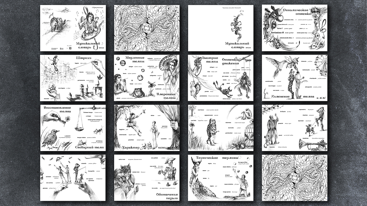 Glossary of musical terms dell’arte