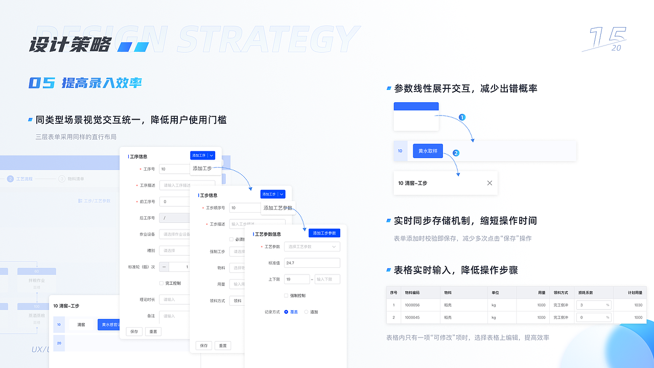 B端交互UI作品集-PC/APP/平板)