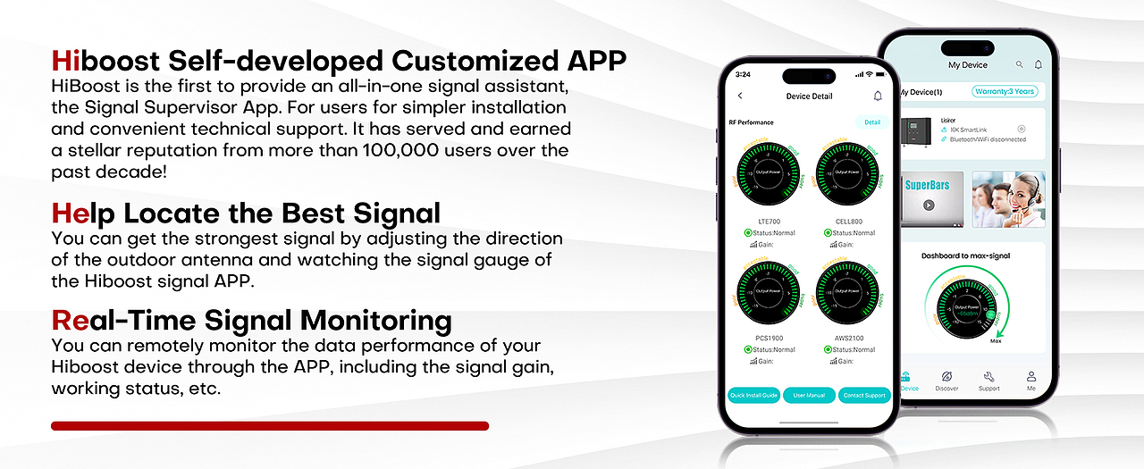 信号放大器原理视频