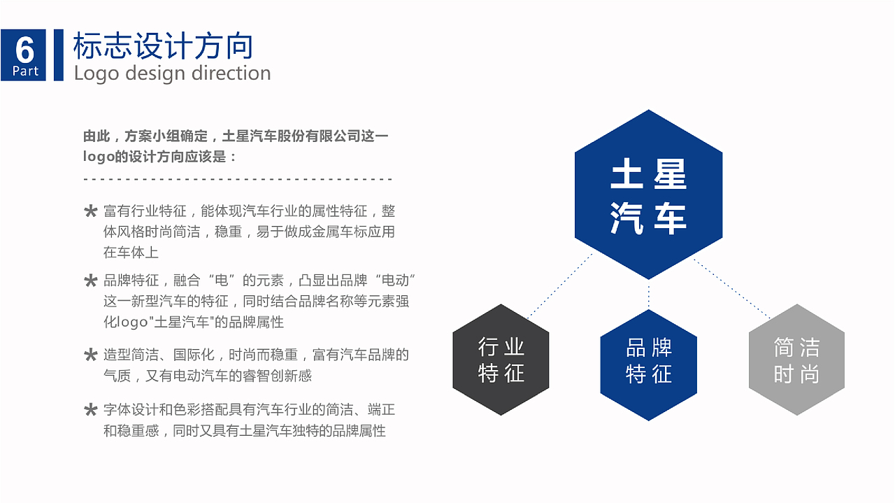 汽车标志设计 新能源汽车logo设计 电车logo设计 标志（图ZMzU0OTM3NjU2） - Logo - 站酷设计师一线专业品牌设计原创素材 - 站酷ZCOOL