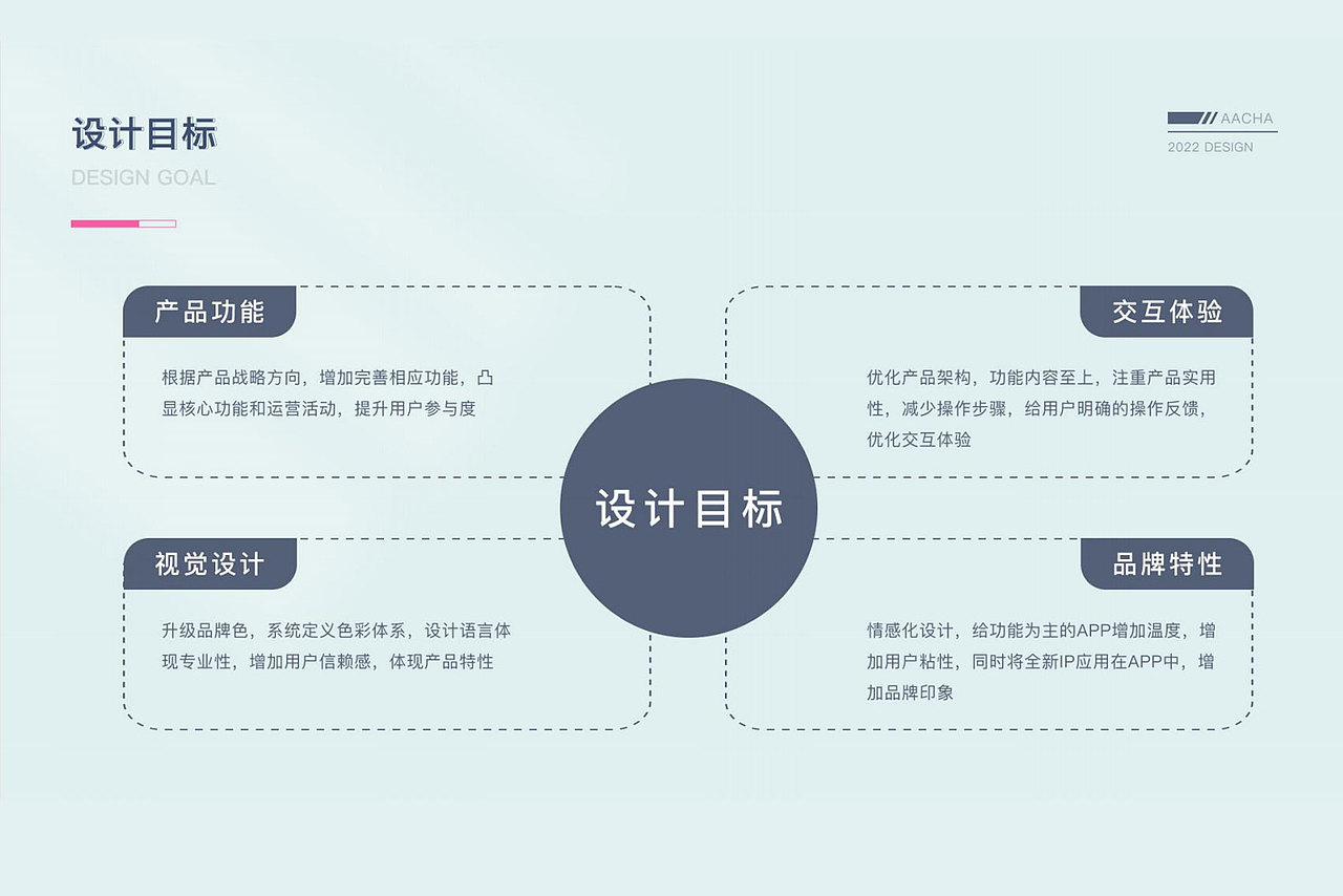 作品集（图ZMzA5MDI4NjI4） - 其他平面 - 站酷设计师泥鳅吖原创素材 - 站酷ZCOOL