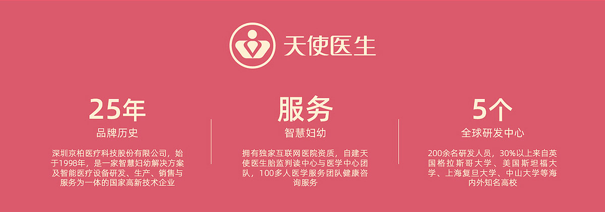 店铺首页手机版（图ZMzY0ODg0NTgw） - 其他平面 - 站酷设计师猫铜铃原创素材 - 站酷ZCOOL