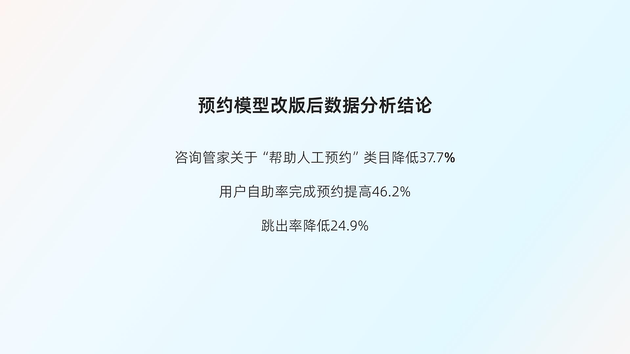 好慷在家APP改版（图ZMzAwNTE1NjYw） - 软件界面 - 站酷设计师Winnie维尼龙原创素材 - 站酷ZCOOL