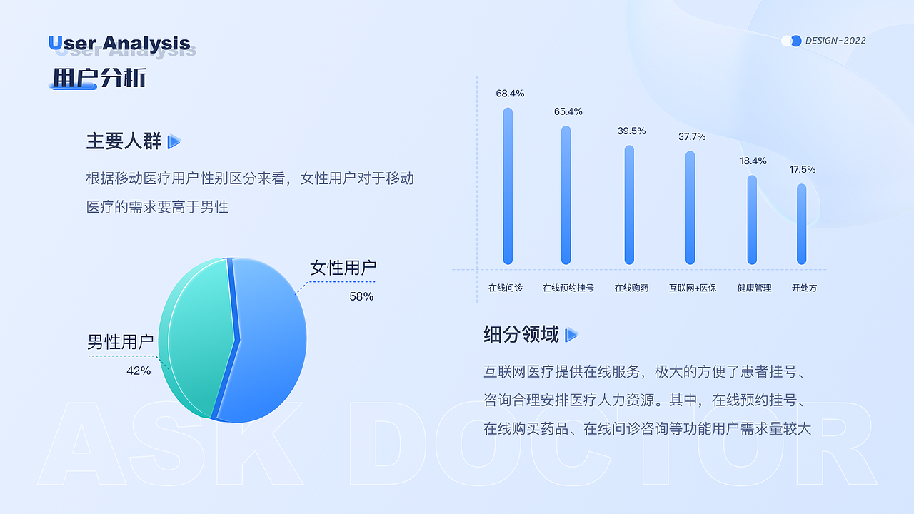 UI作品集（图ZMzEyNTUxNzg4） - APP界面 - 站酷设计师樱花和果子原创素材 - 站酷ZCOOL