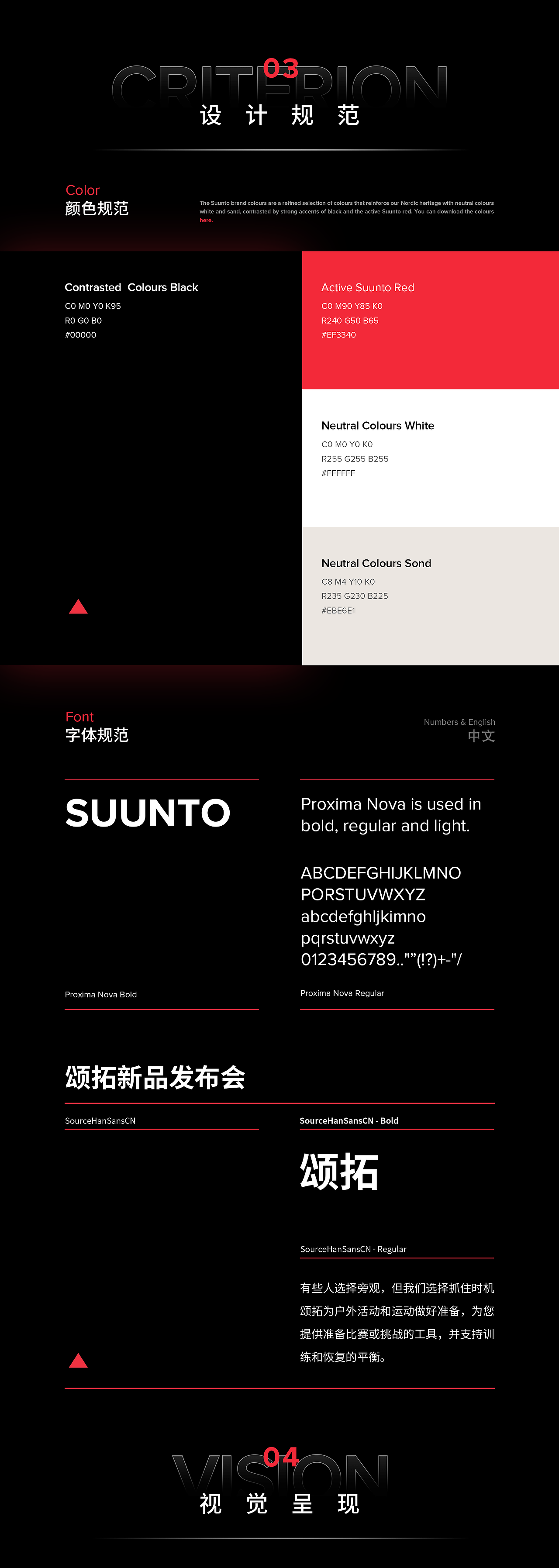 Keynote | SUUNTO 手表耳机产品发布会