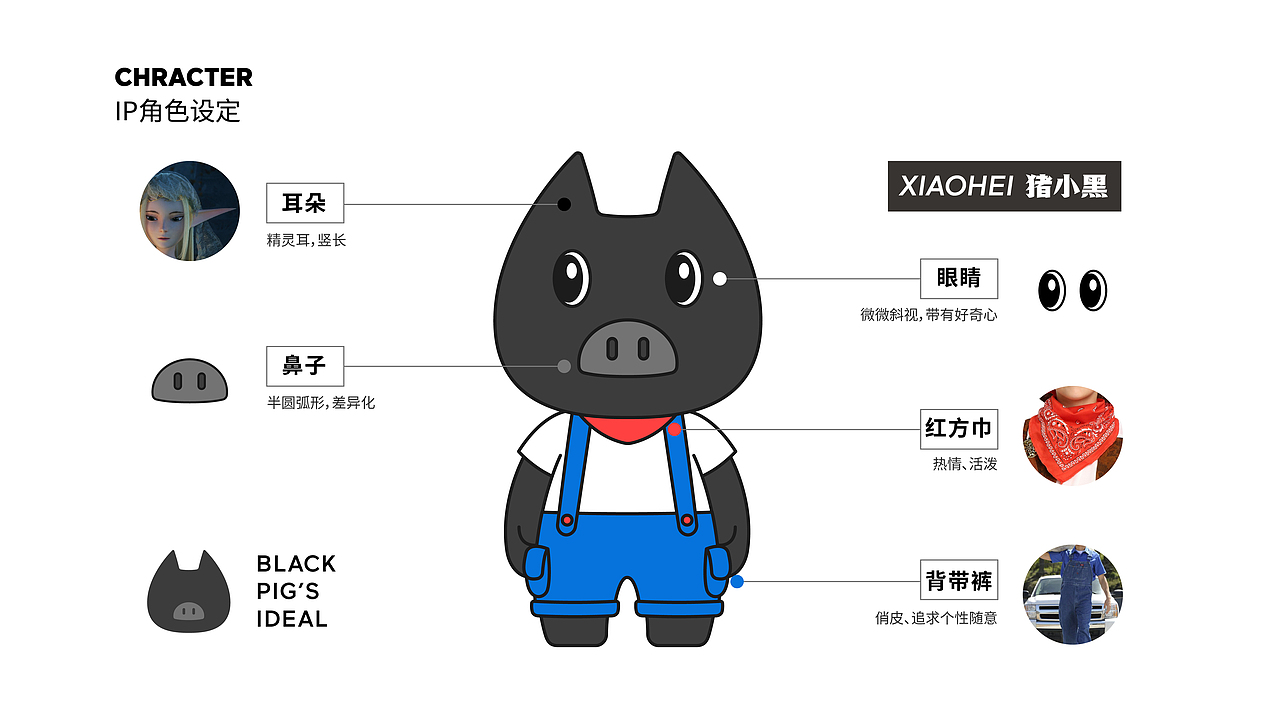 黑猪的理想品牌IP形象设计